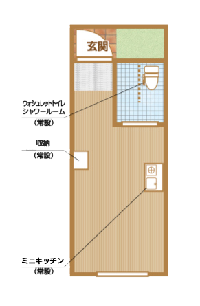 りびんぐラルゴの間取り